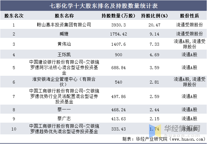 新澳门天天彩资料免费,收益说明解析_10DM67.280