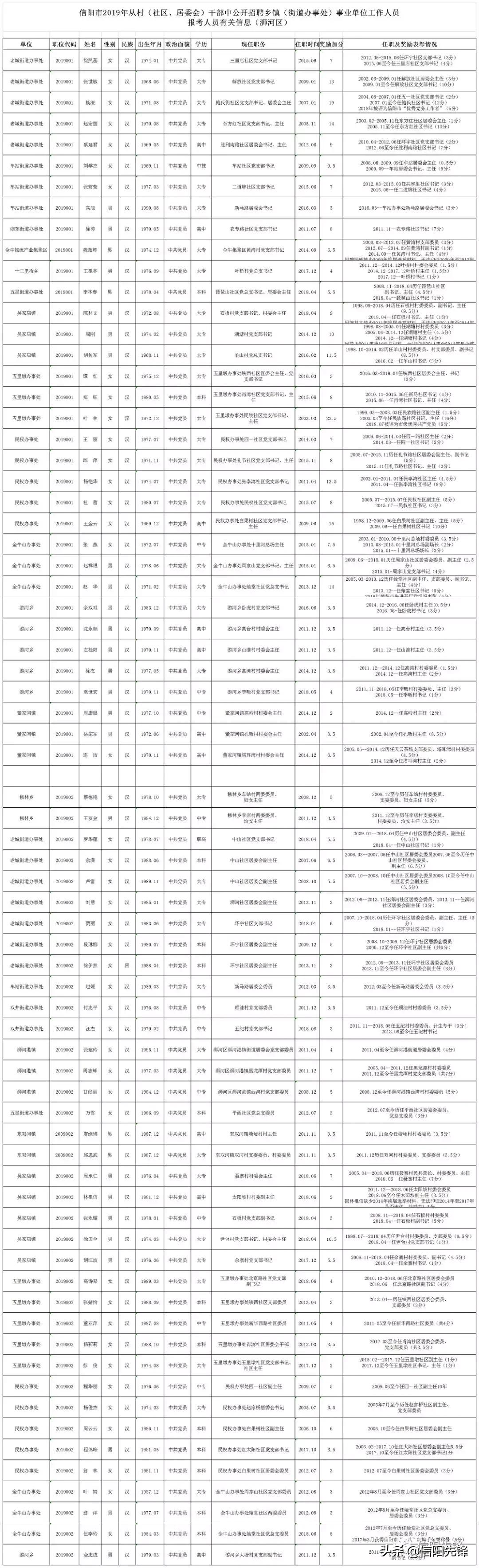 贵阳小河平桥最新招聘动态与职业机会解析