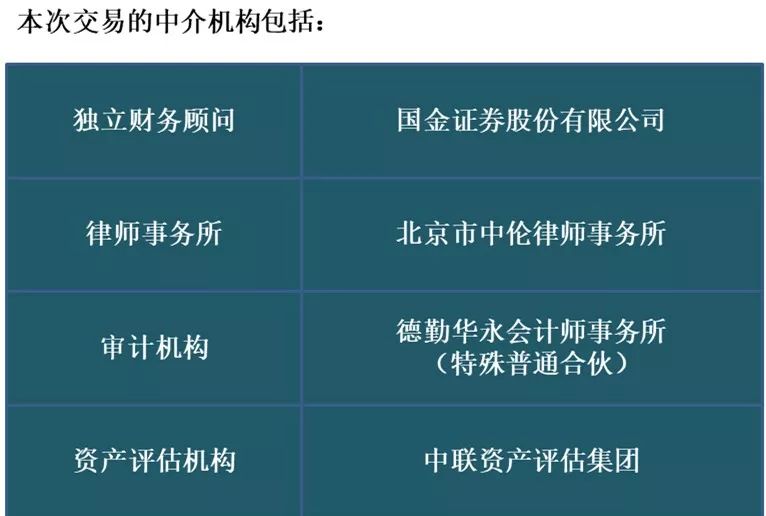 新澳天天开奖资料大全最新100期,互动性执行策略评估_2DM13.838