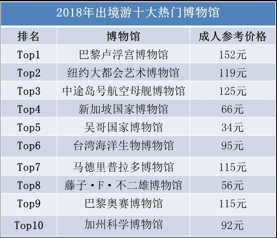 澳门一码一码100准确,实地分析验证数据_D版74.99