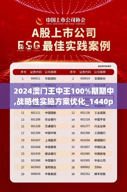 7777788888澳门王中王2024年,资源策略实施_suite68.932