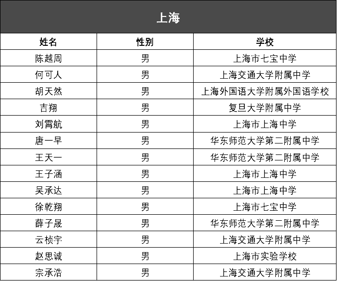 澳门三肖三淮100淮,权威分析说明_复刻款32.462