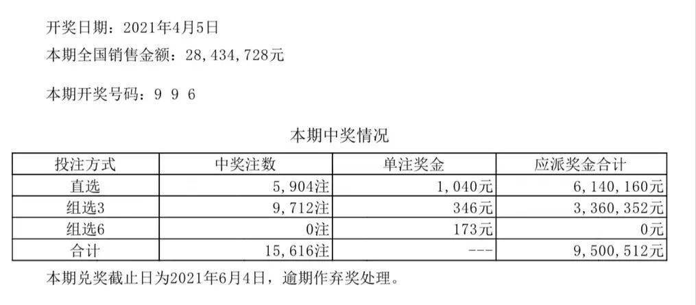 澳门六开彩+开奖结果查询49,资源实施策略_AR12.234