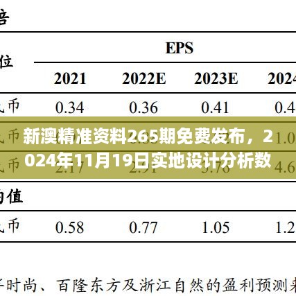 新澳精选资料免费提供,实地分析数据执行_Elite50.771