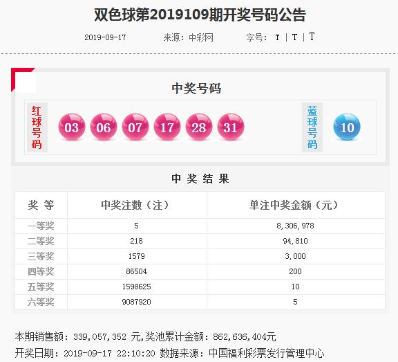 王中王72396.cσm.72326查询精选16码一,快速响应策略方案_精简版52.320