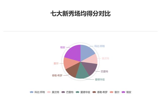 澳门最精准真正最精准,数量解答解释落实_Q61.183