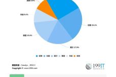 2024新澳门正版挂牌,实地验证数据分析_Chromebook45.509