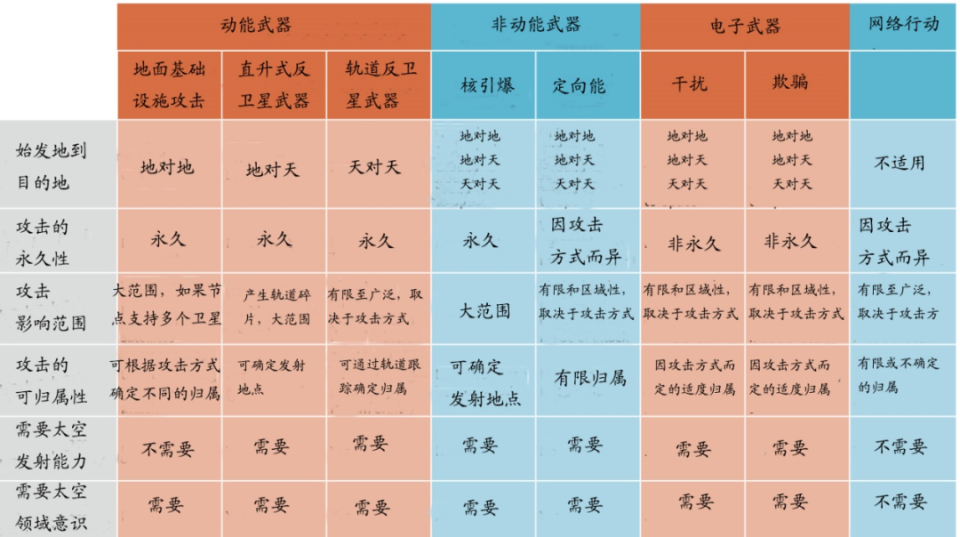 2024澳门彩生肖走势,前沿评估解析_1080p59.420