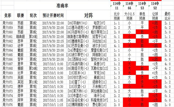 62827·cσm查询澳彩最新消息,详细解读落实方案_Z55.526