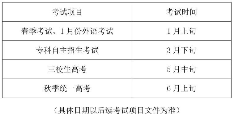 普通货运 第79页