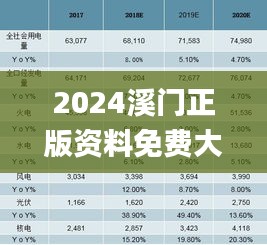 2024溪门正版资料免费大全,实效设计计划解析_储蓄版88.557