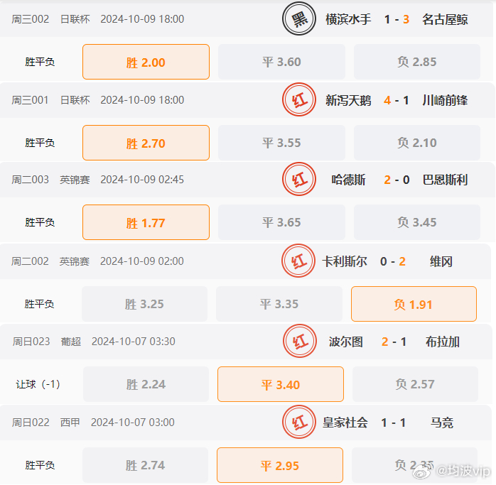 2024澳门管家婆一肖,精细策略分析_入门版88.659