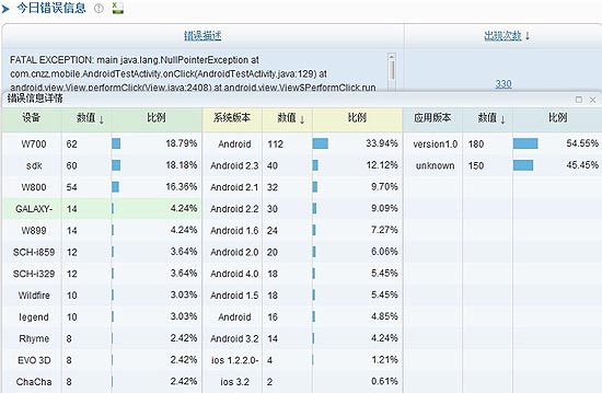 曾道道人48449.com查询,实地评估解析数据_Notebook14.781