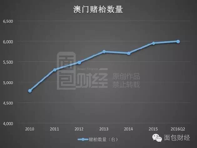 今晚澳门码特开什么号码,实地执行考察数据_专业版84.902