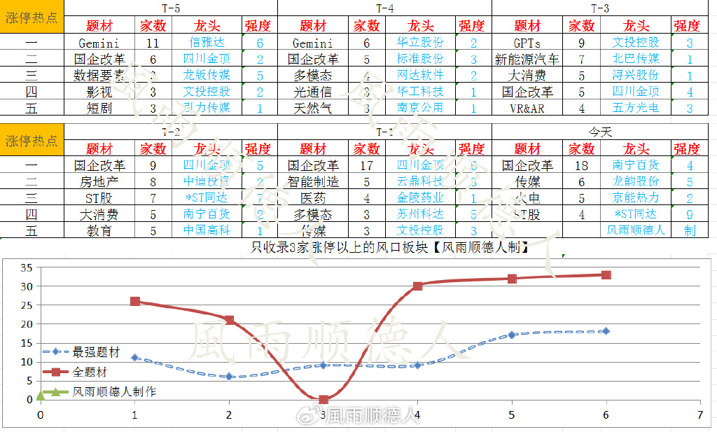 奥门开奖结果+开奖记录2024年资料网站,数据分析驱动解析_顶级款72.645