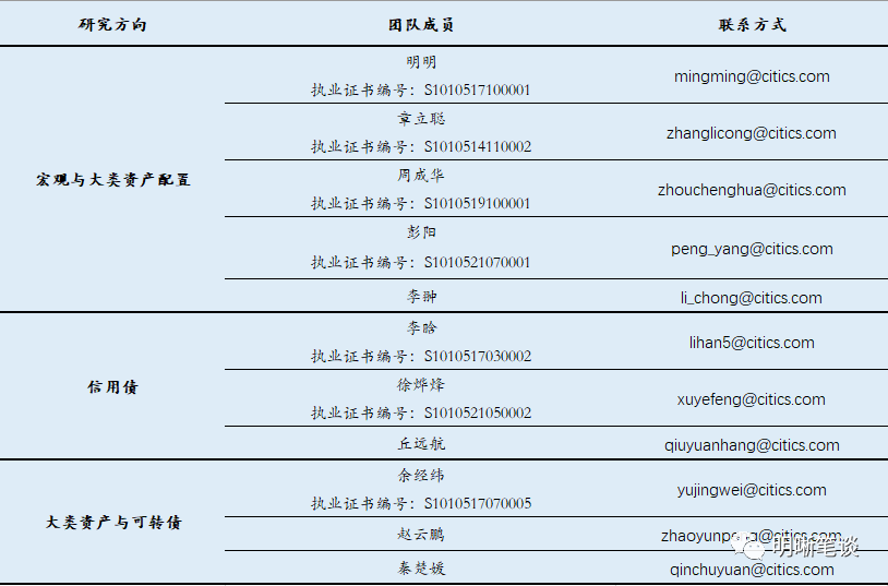 新澳门一码一肖一特一中,高速响应方案设计_工具版23.462