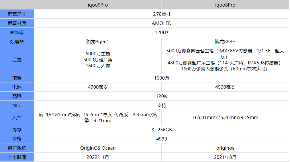 新澳资料正版免费资料,专家解析意见_Windows35.19