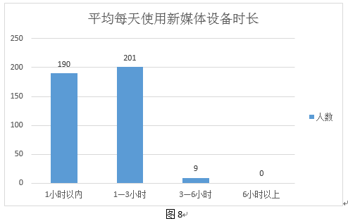 澳门马今期开奖结果,实地考察数据解析_Device77.141