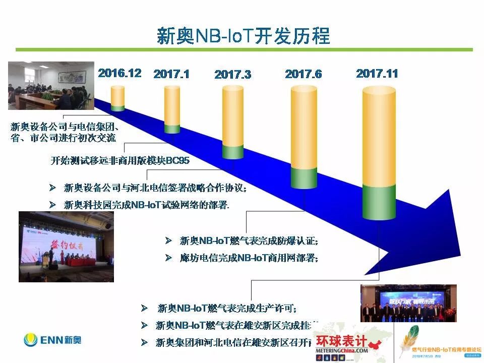 新奥精准资料免费提供综合版,数据计划引导执行_vShop65.815