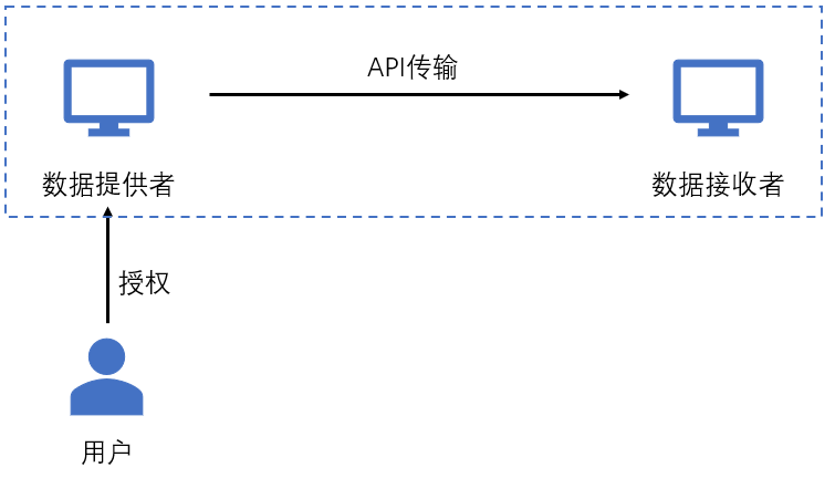 新澳精选资料免费提供,数据驱动执行方案_HDR版56.733