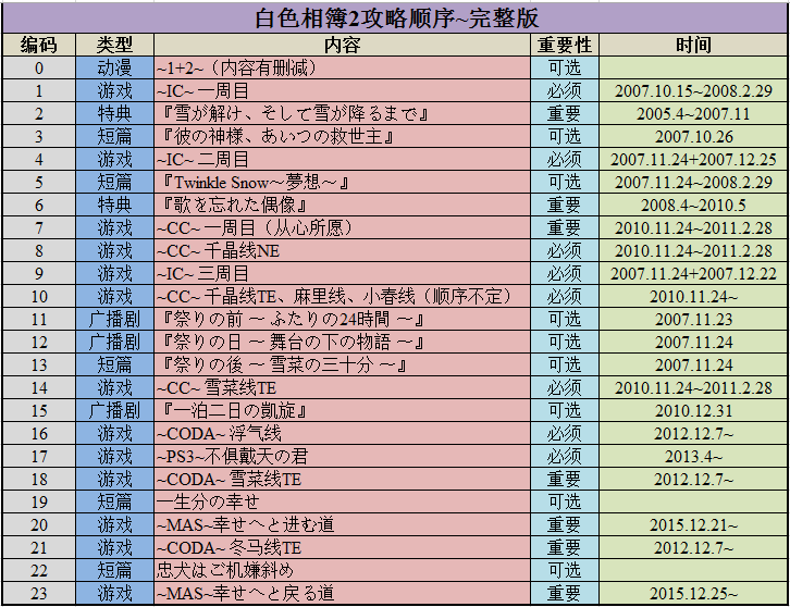 新澳门一码一码100准确,绝对经典解释落实_2DM36.922