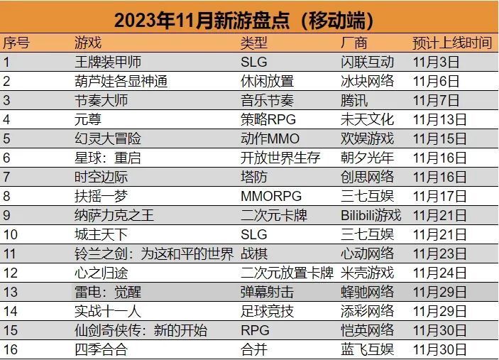 2024新澳门天天开奖攻略,功能性操作方案制定_标配版52.201