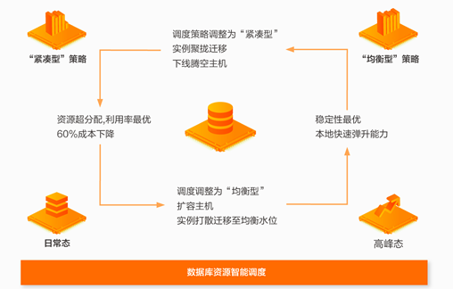 新澳79456,实地数据解释定义_2DM57.501