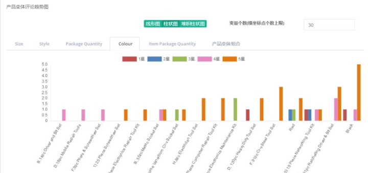 2024澳门精准正版免费大全,数据资料解释落实_进阶版47.499