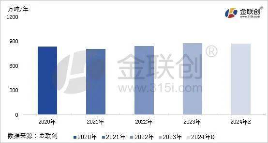 2024香港开奖记录,数据资料解释落实_Ultra64.838