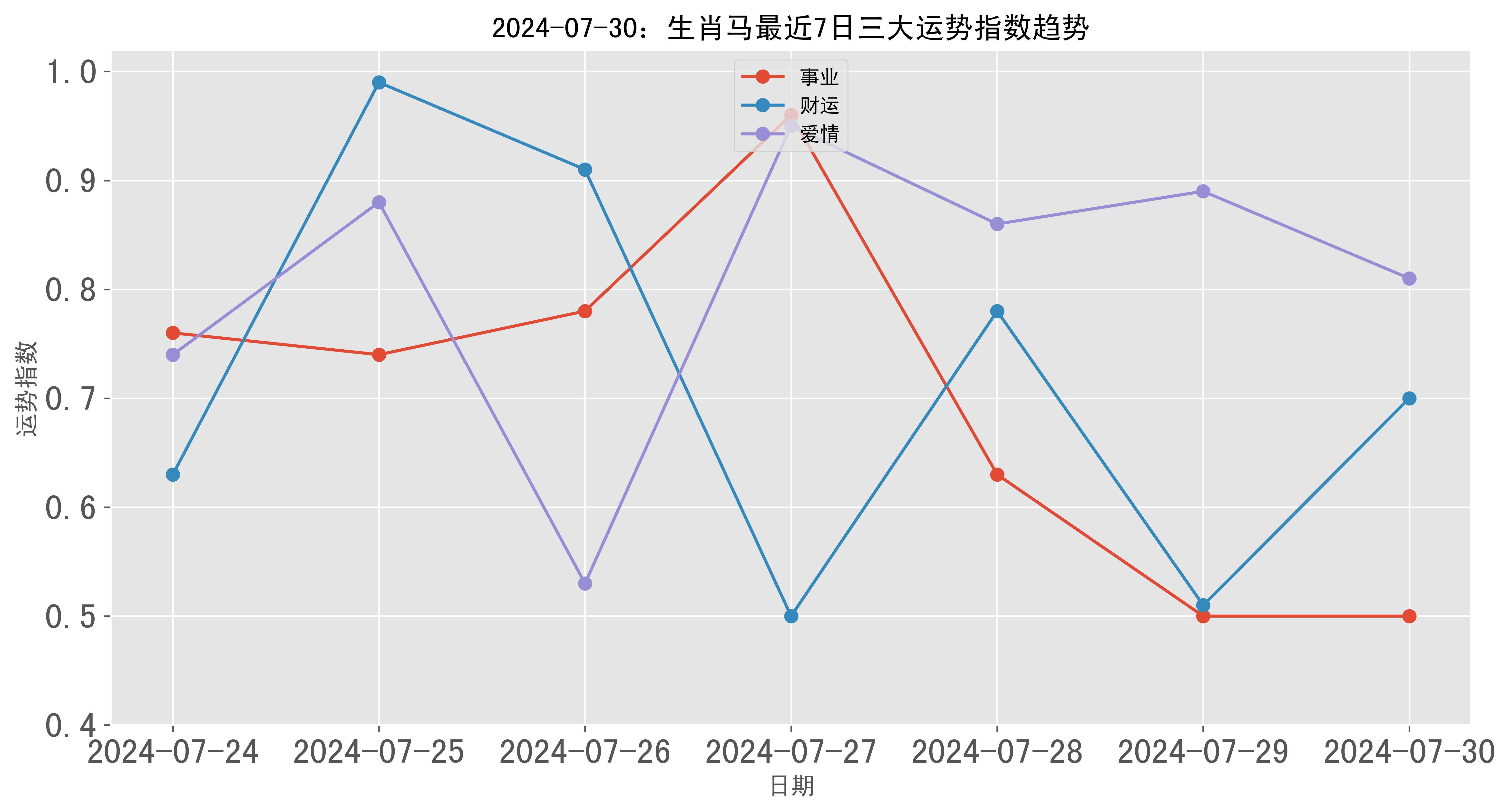 2024年新澳门生肖走势图,涵盖了广泛的解释落实方法_RemixOS27.514