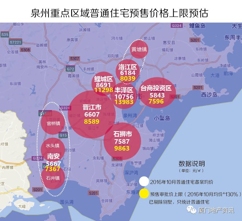 福建泉州房价最新动态，市场走势、未来展望与最新消息