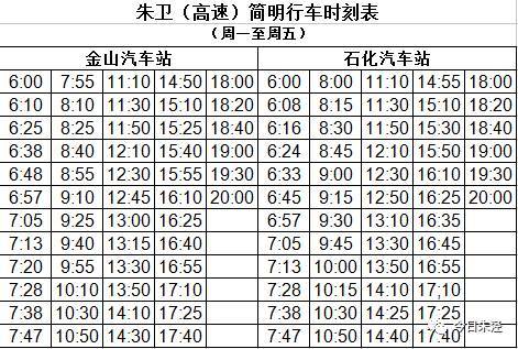 朱卫高速最新时刻表,朱卫高速最新时刻表详解