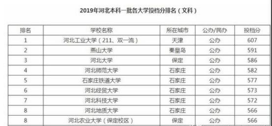 北京司炉工招聘启事，最新职位空缺通告