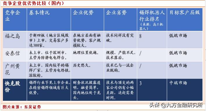 快克股份最新消息,快克股份最新消息全面解读