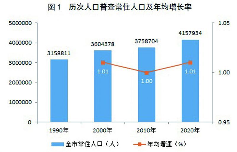 信息咨询 第10页