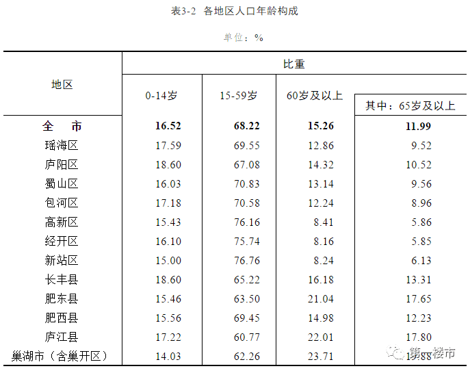 史山村委会最新招聘信息与工作机会探索