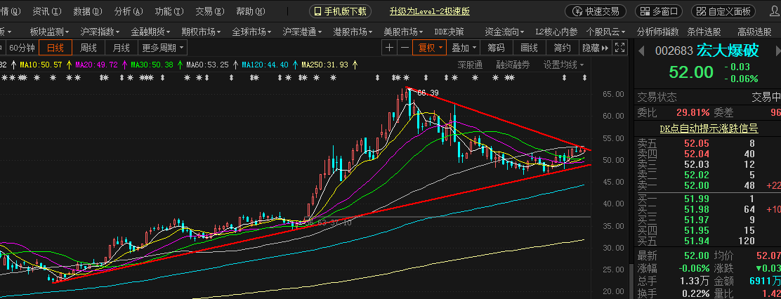 宏大爆破股票最新动态，行业趋势与公司前景展望