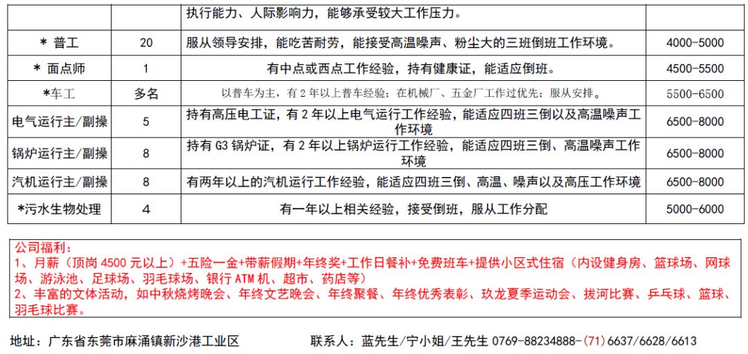 江门潮连厂最新招工信息揭秘，招工情况及吸引力深度解读