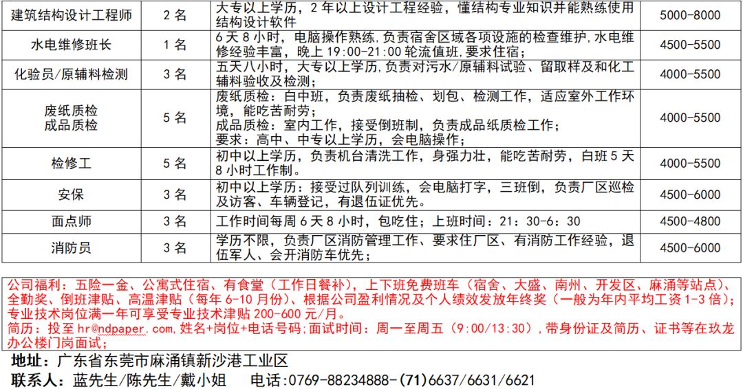 遂溪最新临时工招聘信息及相关概述揭秘